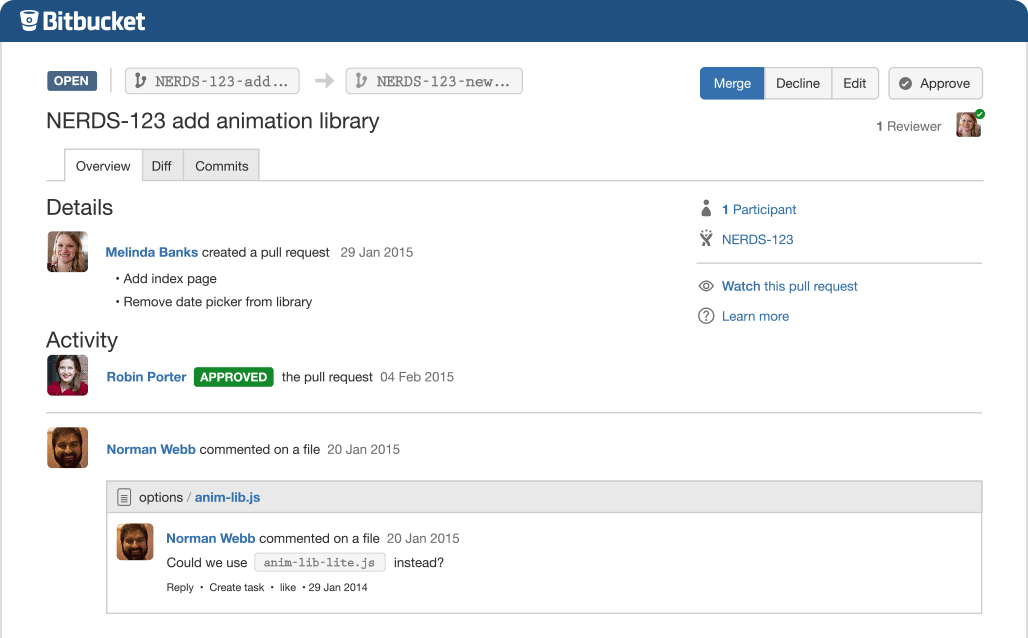 Pull Requests