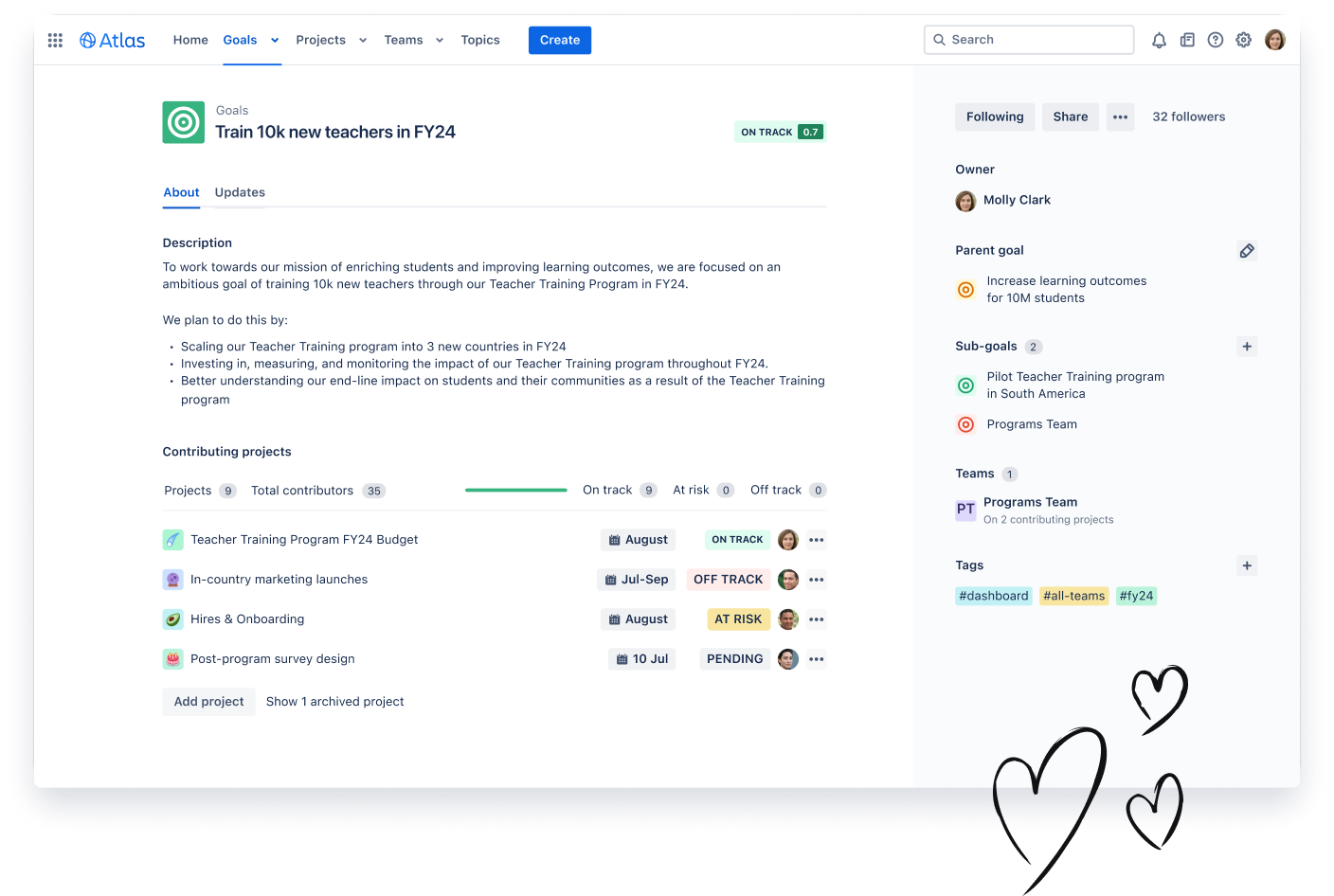 Atlas dashboard view featuring project updates, team goals, and outcome tracking