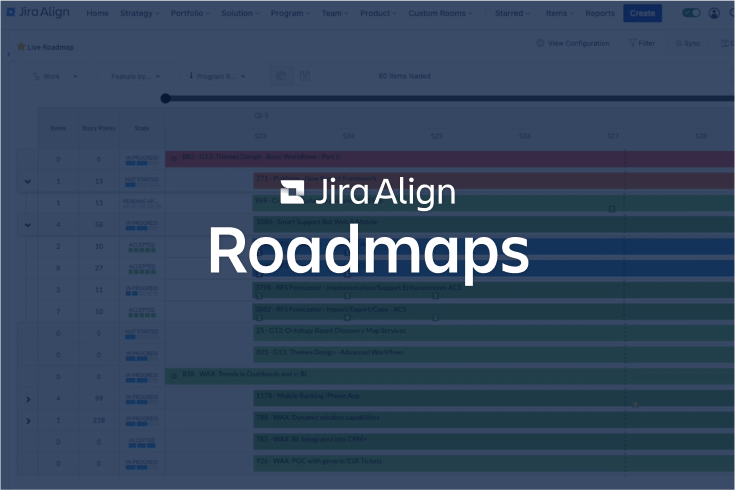 Tela Roteiros com o Jira Align