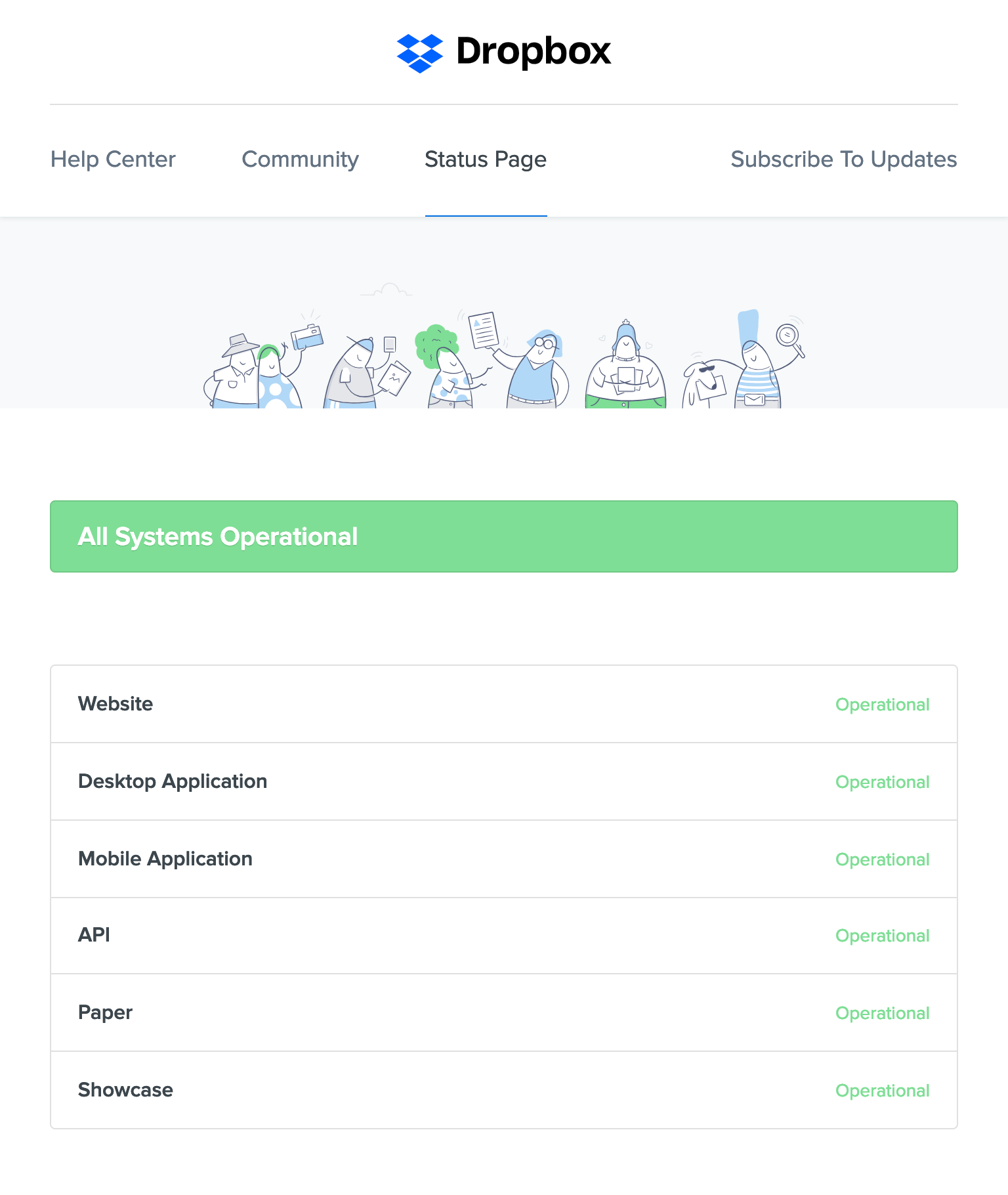 Statuspage Atlassian