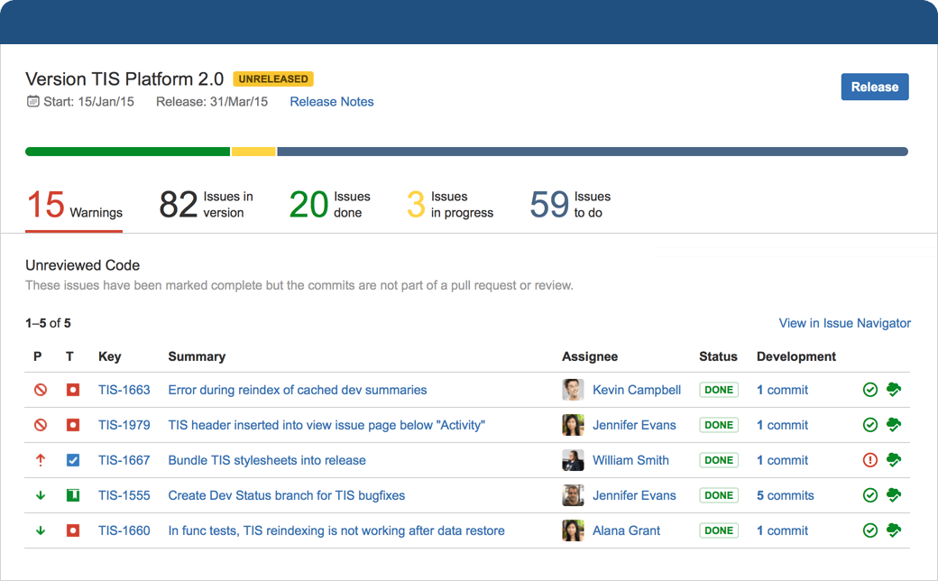 Bamboo + Bitbucket + JIRA Software
