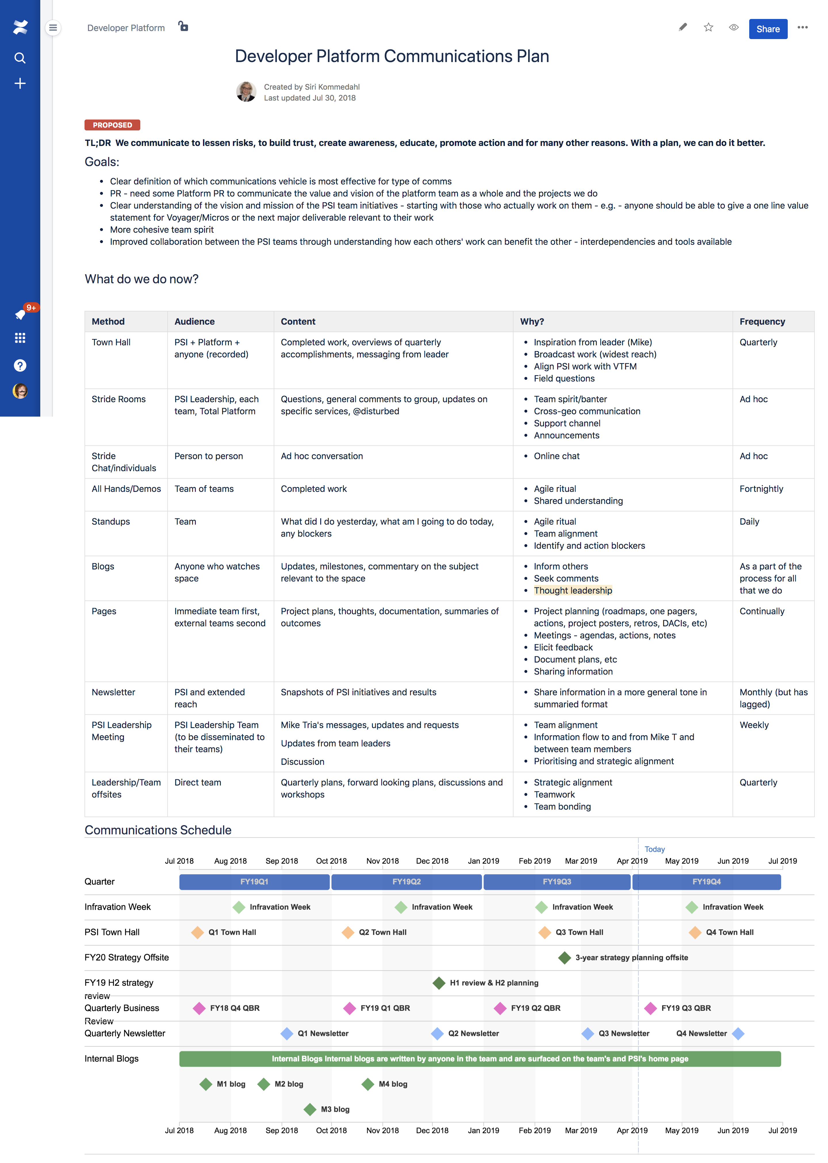 Un exemple de plan de communication avec les parties prenantes.