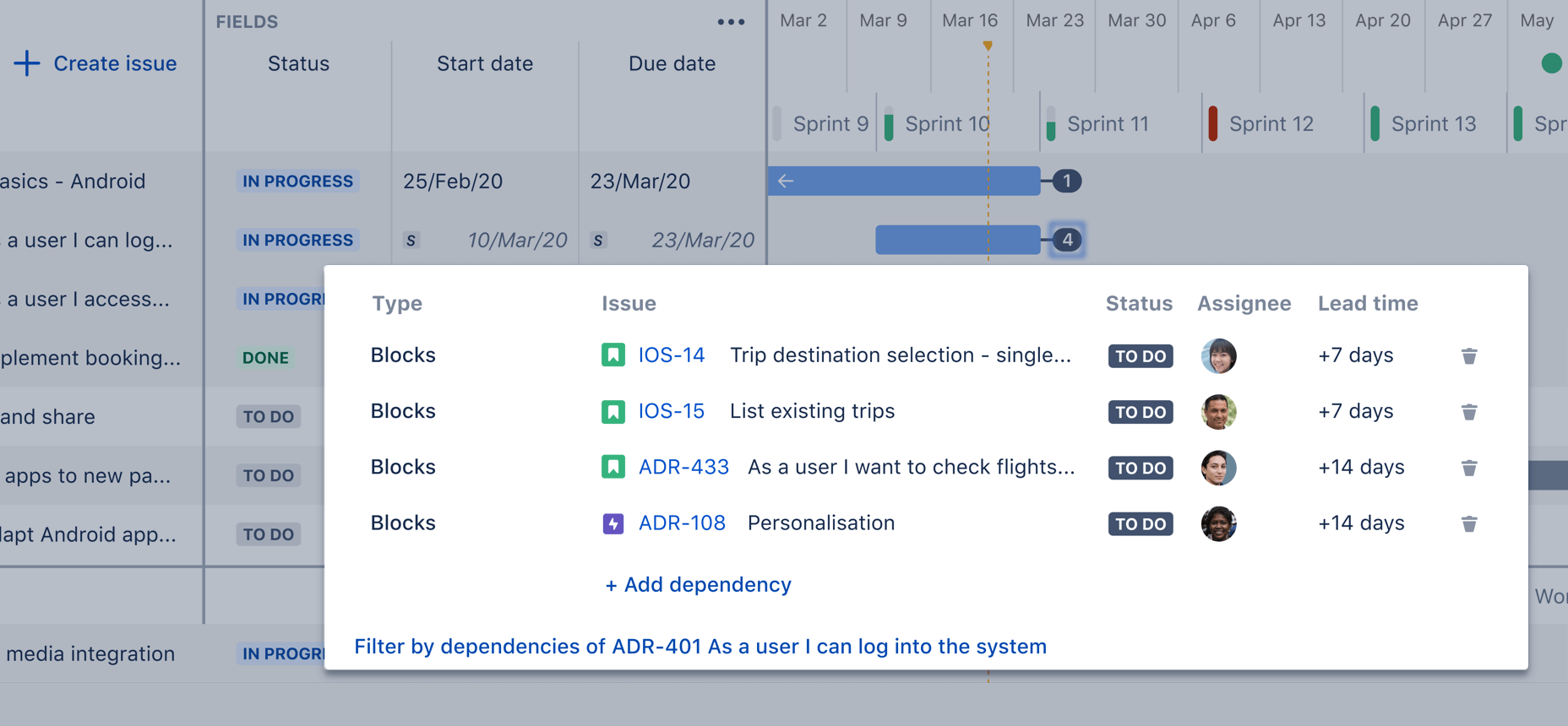 Advanced roadmap dependencies screenshot