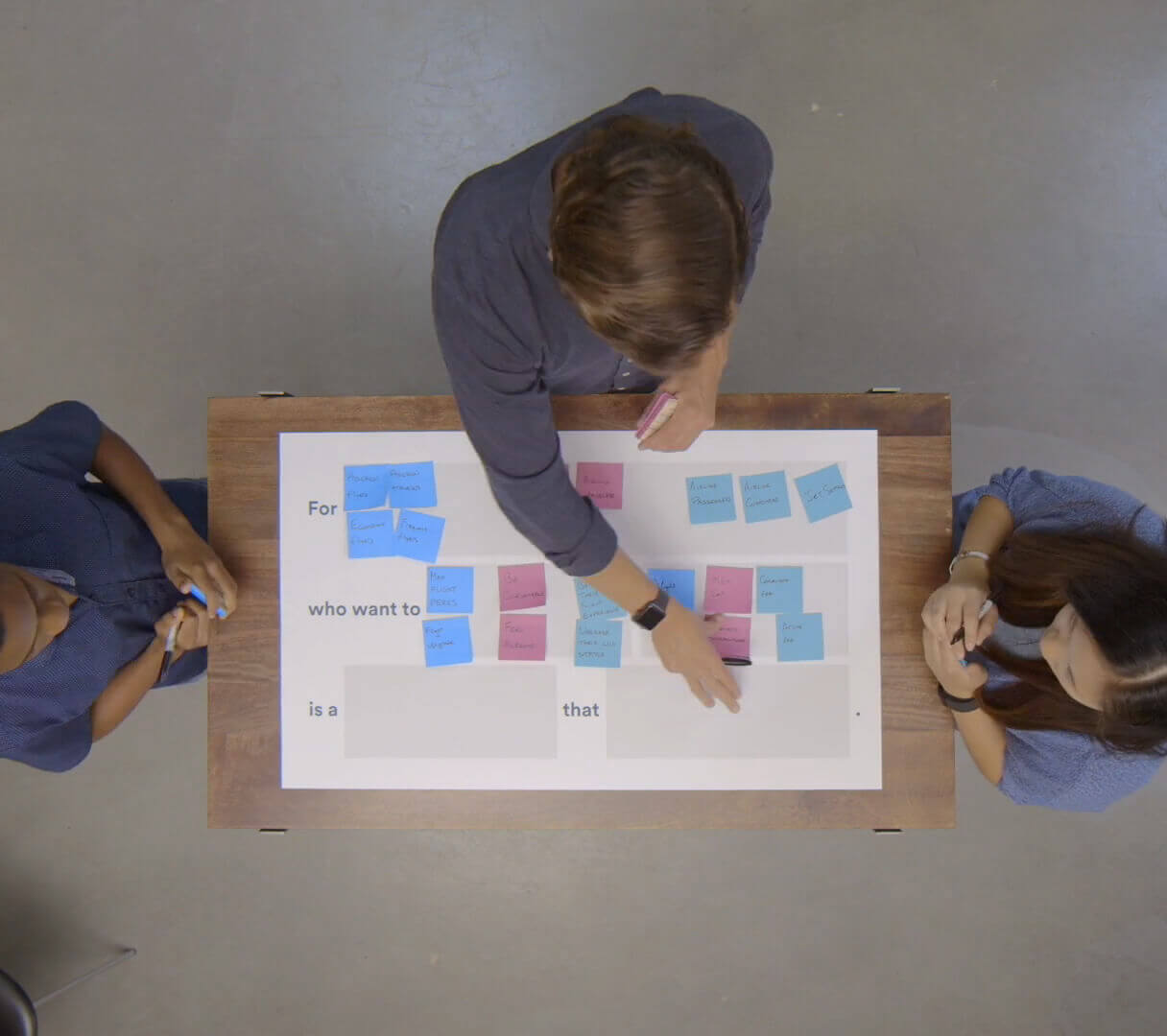 Use this elevator pitch template to create a clear explanation of your project and it's value.