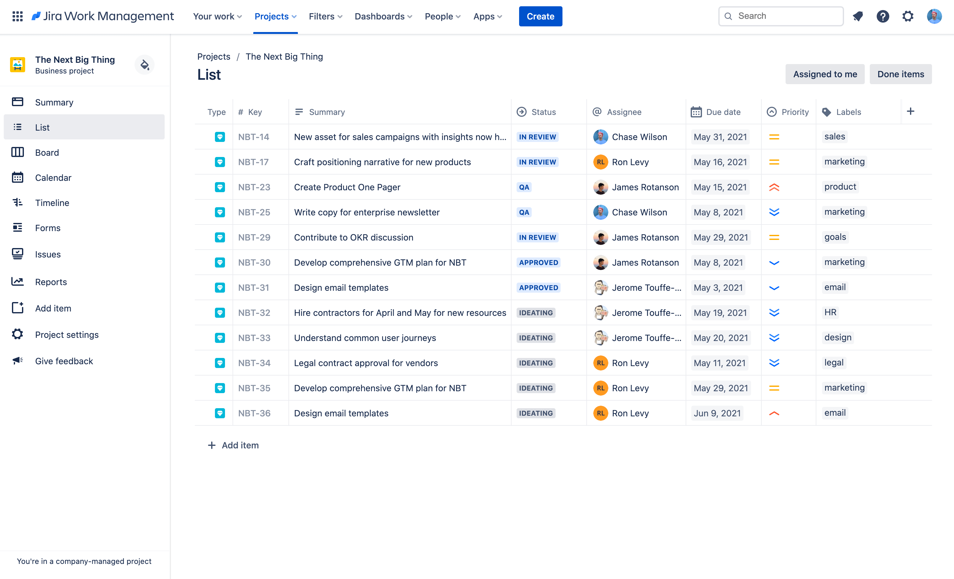 Jira Work Management Tarifs Atlassian