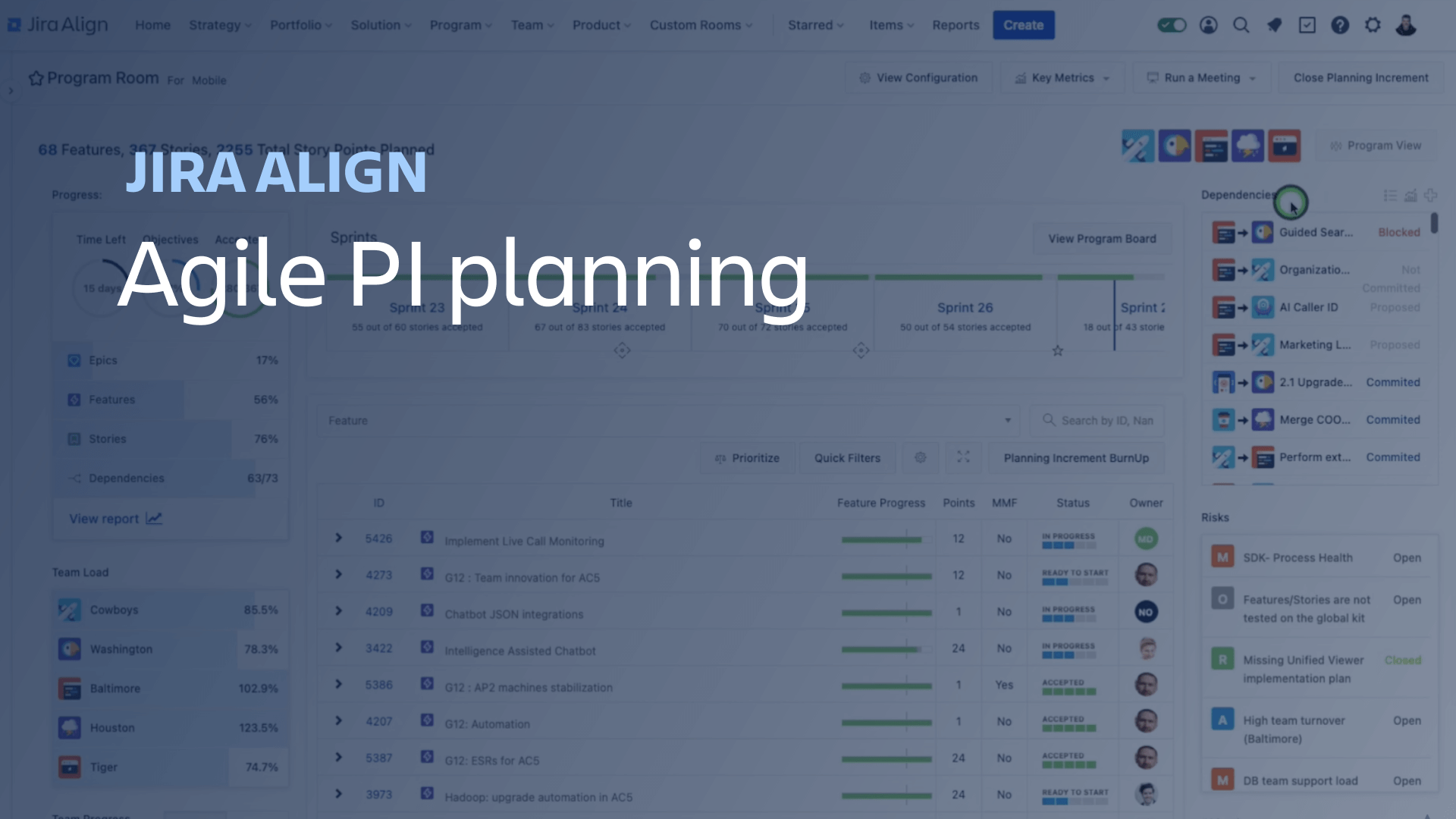 PI Planning overview video thumbnail