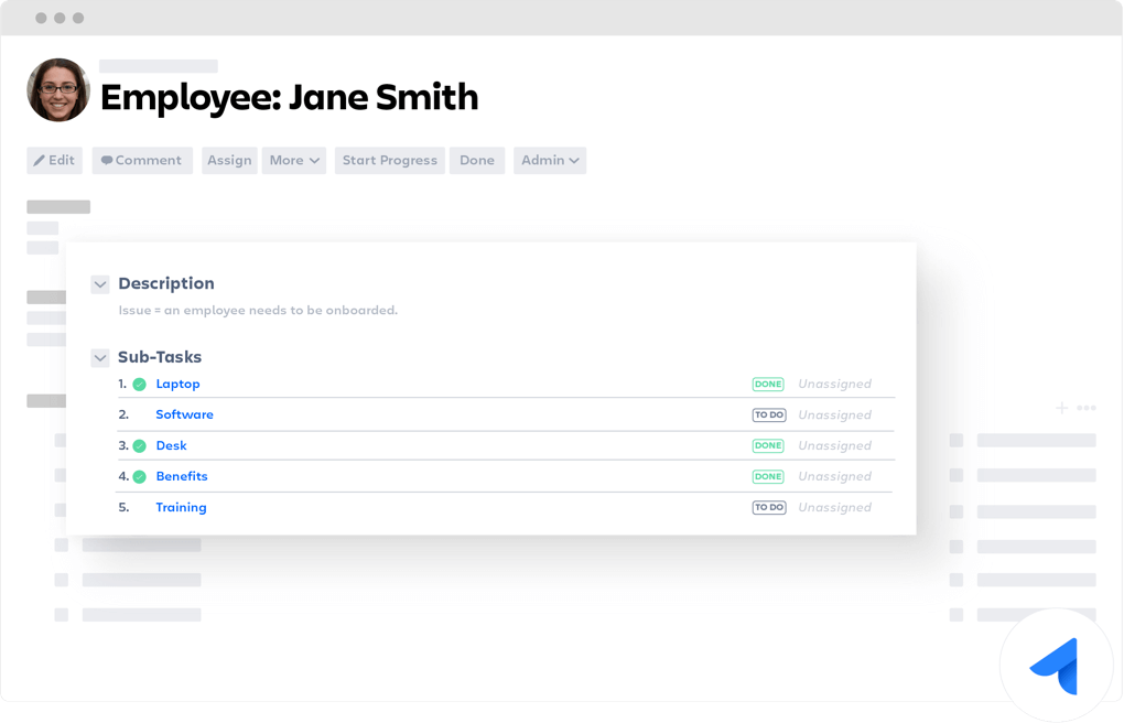 Jira Core-ticket werknemer