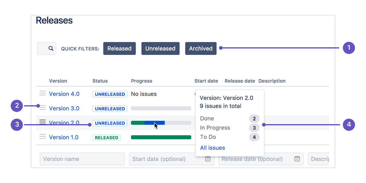 Guide étape par étape de la gestion des versions dans Jira | Atlassian