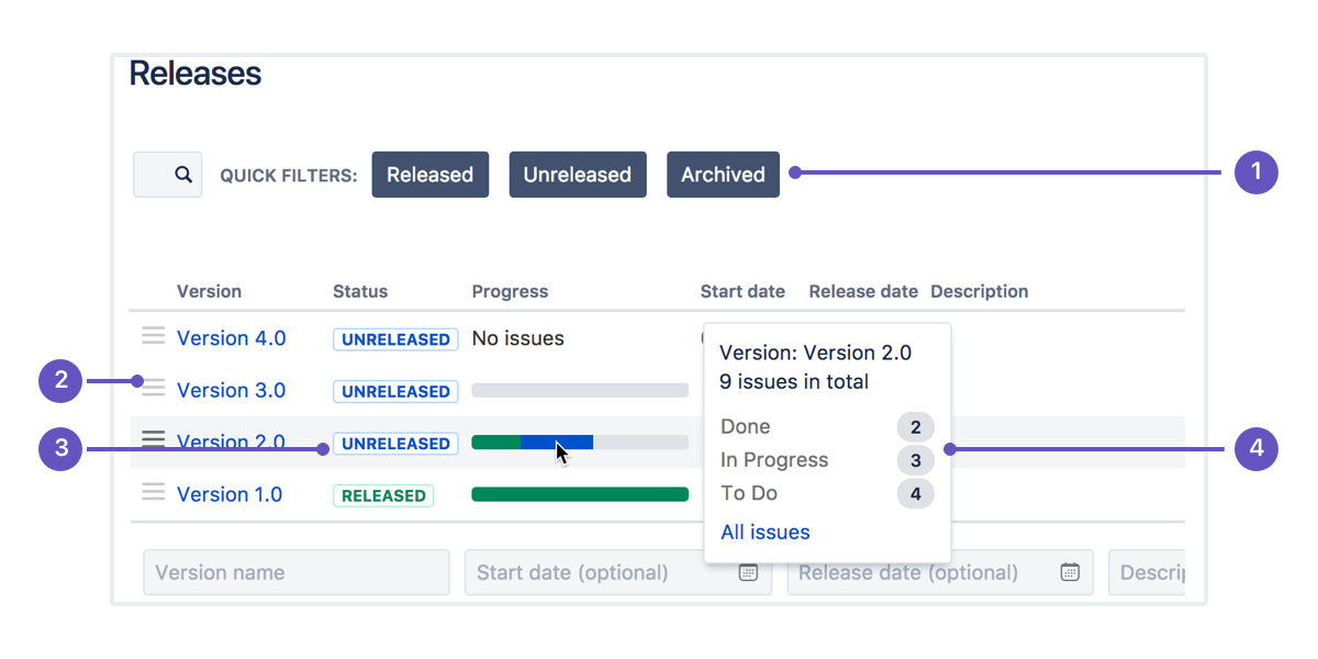 Impara a utilizzare le versioni con Jira Software