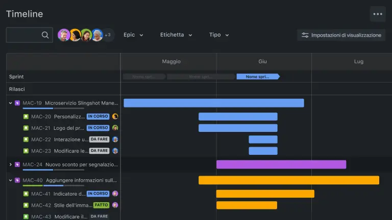 Visualizzazione timeline nella modalità scura in Jira