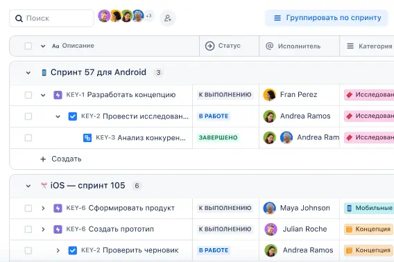 Представление списка в Jira