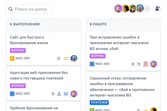 Представление доски в Jira