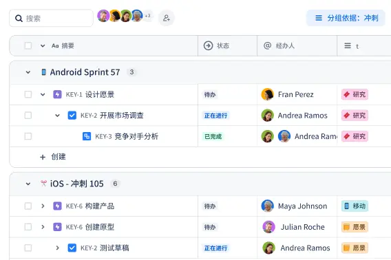 Jira 中的列表视图