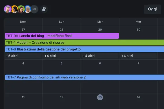 Vista Calendario in Jira