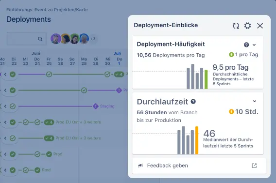 Deployment-Informationen