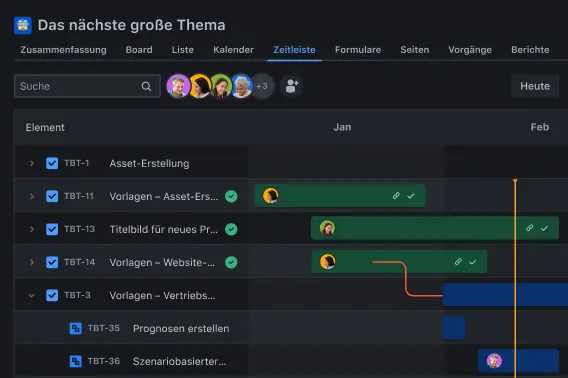 Zeitleistenansicht in Jira mit Abhängigkeiten