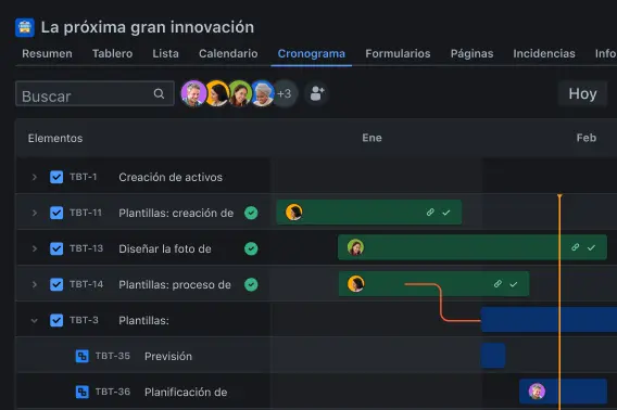 Vista de Cronograma en Jira con dependencias