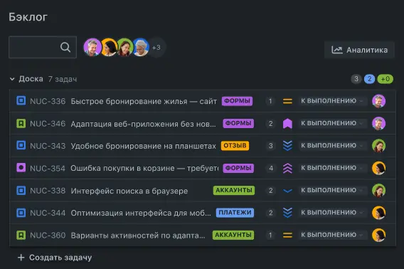 Представление бэклога в Jira