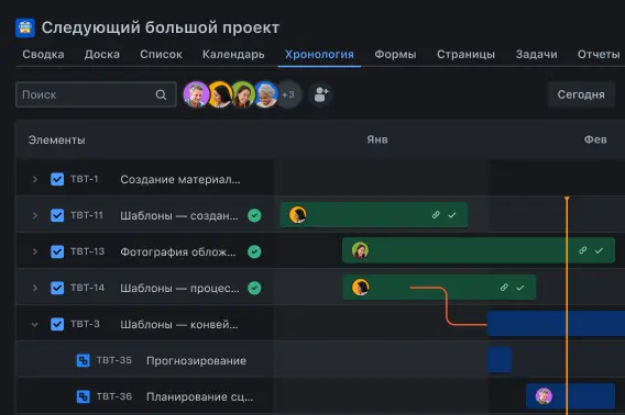 Представление хронологии в Jira с зависимостями