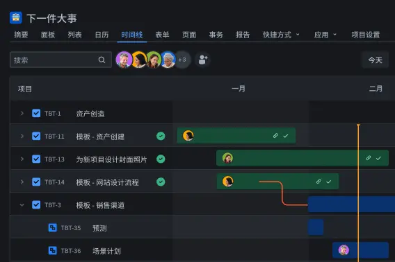 Jira 中包含依赖关系的时间线视图