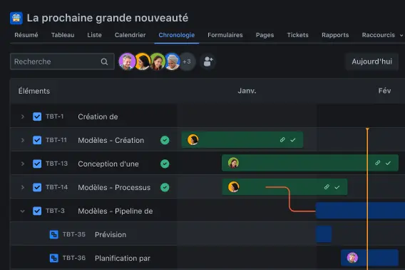 Vue Chronologie dans Jira avec dépendances