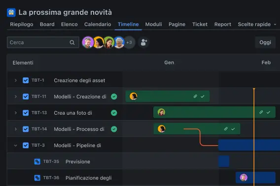 Visualizzazione timeline in Jira con dipendenze