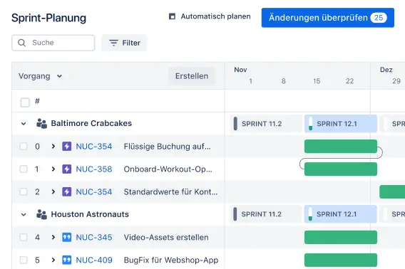 Zeitleistenansicht in Jira