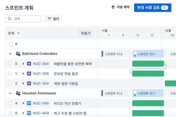 Jira의 타임라인 보기