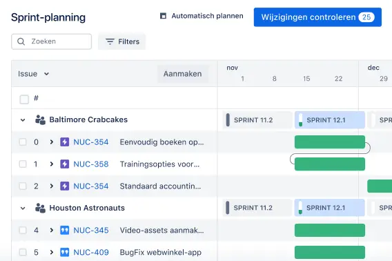 Tijdlijnweergave in Jira