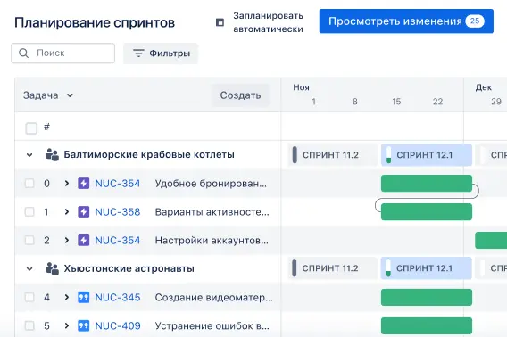 Представление хронологии в Jira