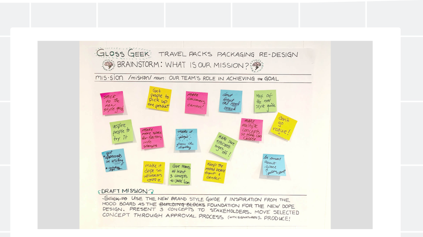 Board with sticky notes