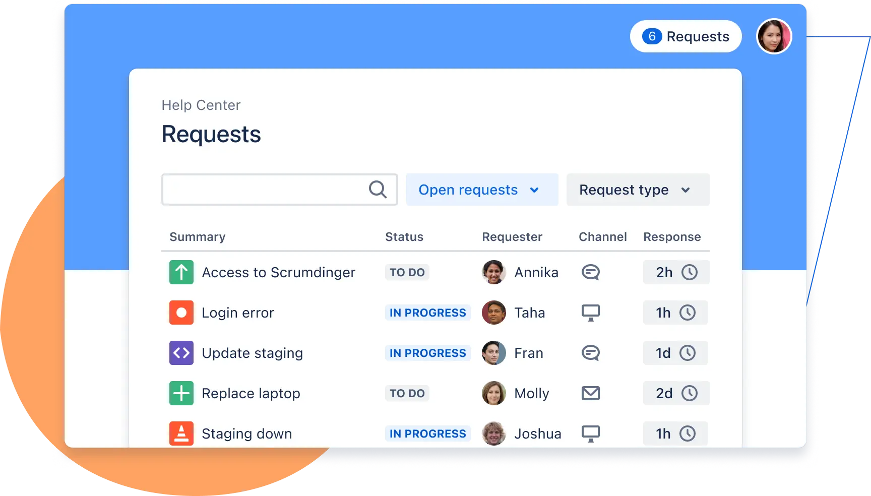 Jira Service Management help center with 5 requests from employees that are in progress or to do.