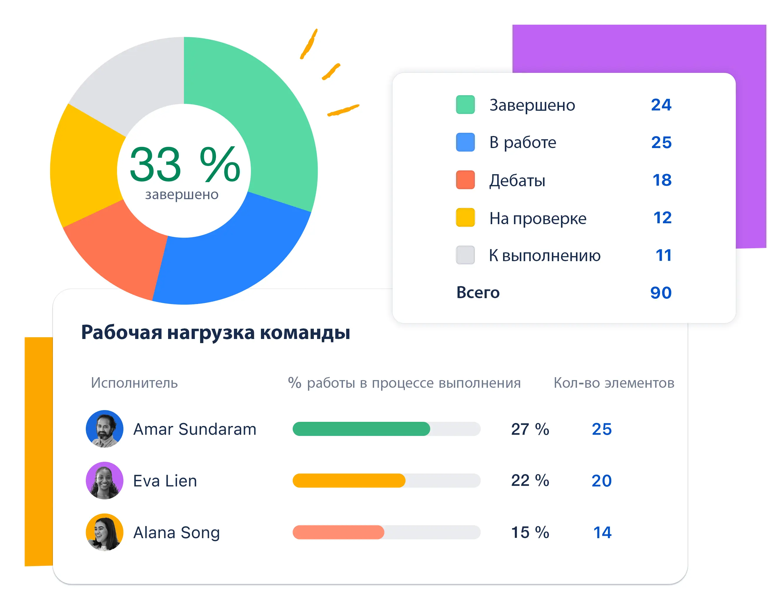 Продукты Jira: делайте отличную работу как команда | Atlassian