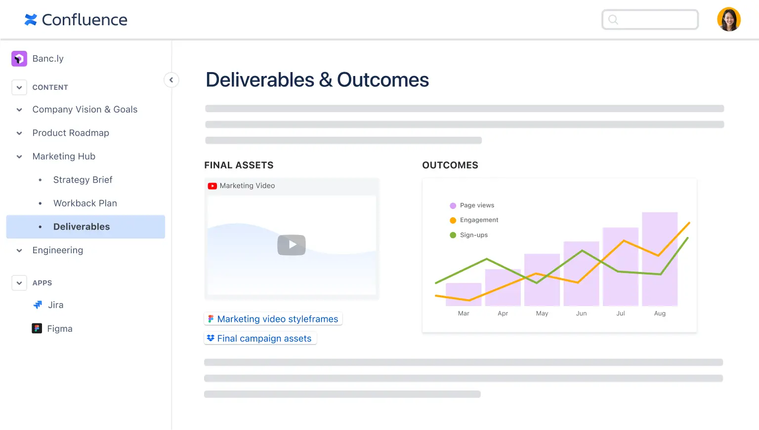 imagen de un documento de resultados y entrega en Confluence