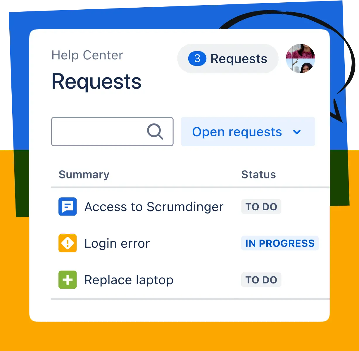 A list of 4 service requests with fields for summary, status, requestor, channel and response. There is a search bar above the list of requests.