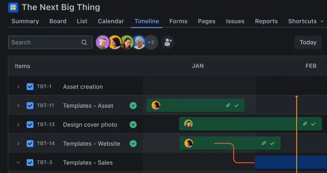 Jira のタイムライン ビュー