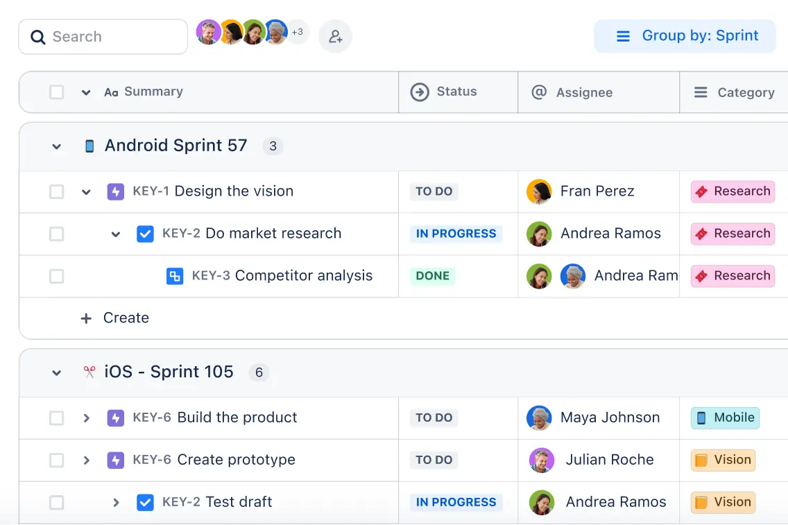 Visualizzazione elenco in Jira