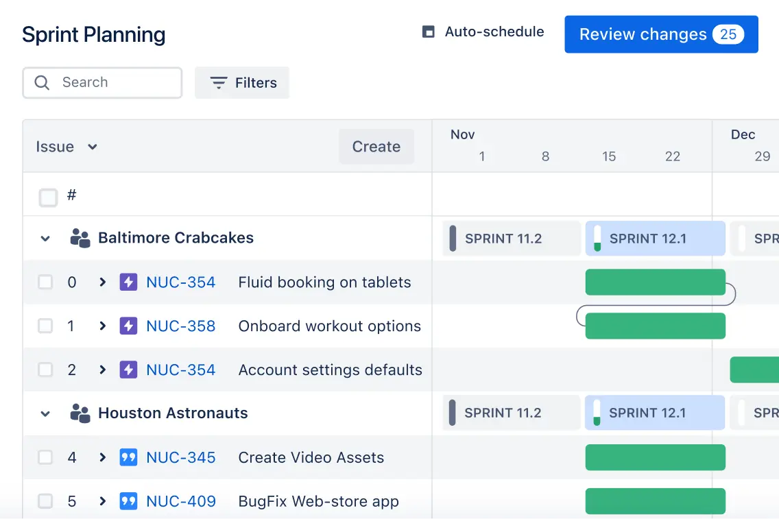 Vue Chronologie dans Jira