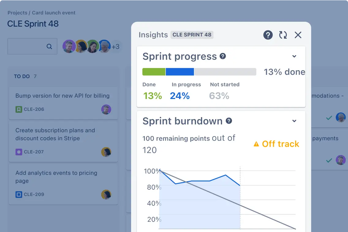 Datos relevantes contextuales sobre el progreso de un sprint en un tablero de Jira