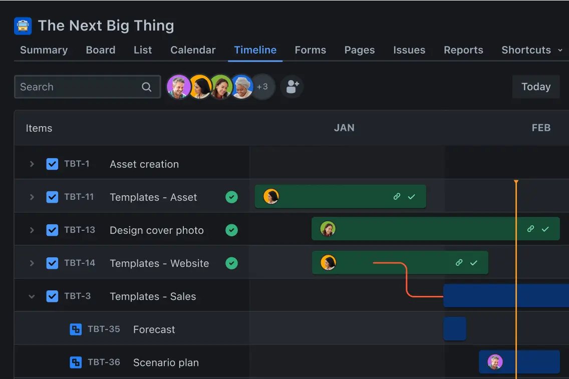 依存関係を含む Jira のタイムライン ビュー