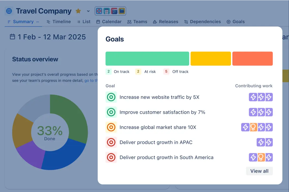 Project goals in Summary view in Jira