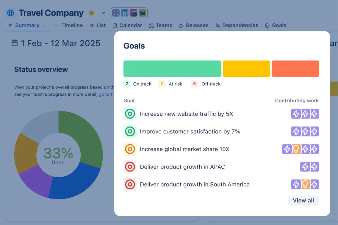 Jira 要約ビューでのプロジェクト目標